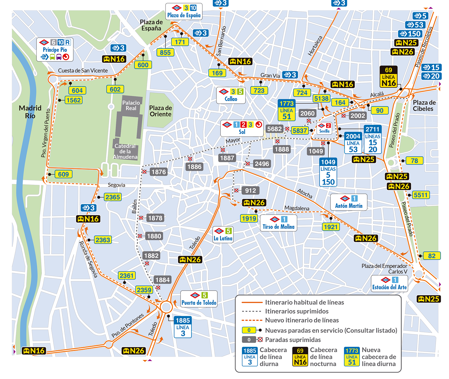 cambios_cabeceras_paradas_EMT