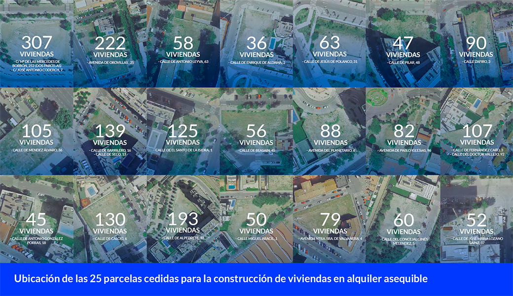 alquiler asequible web