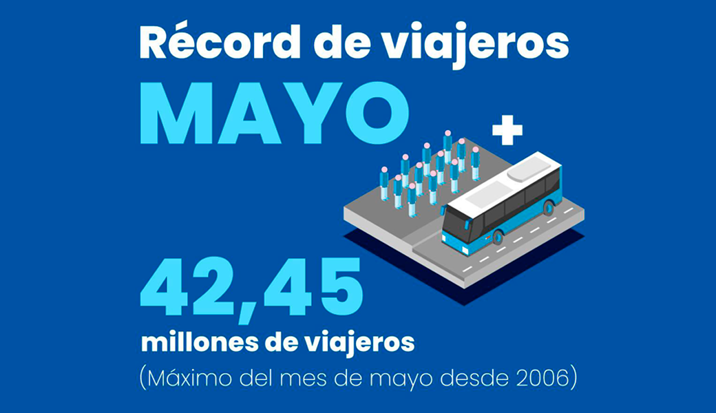 Récord de viajeros en EMT en mayo con 42,25 millones
