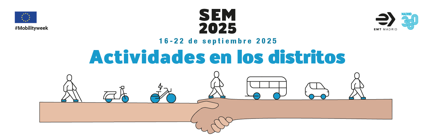 Carteles SEM web DISTRITOS
