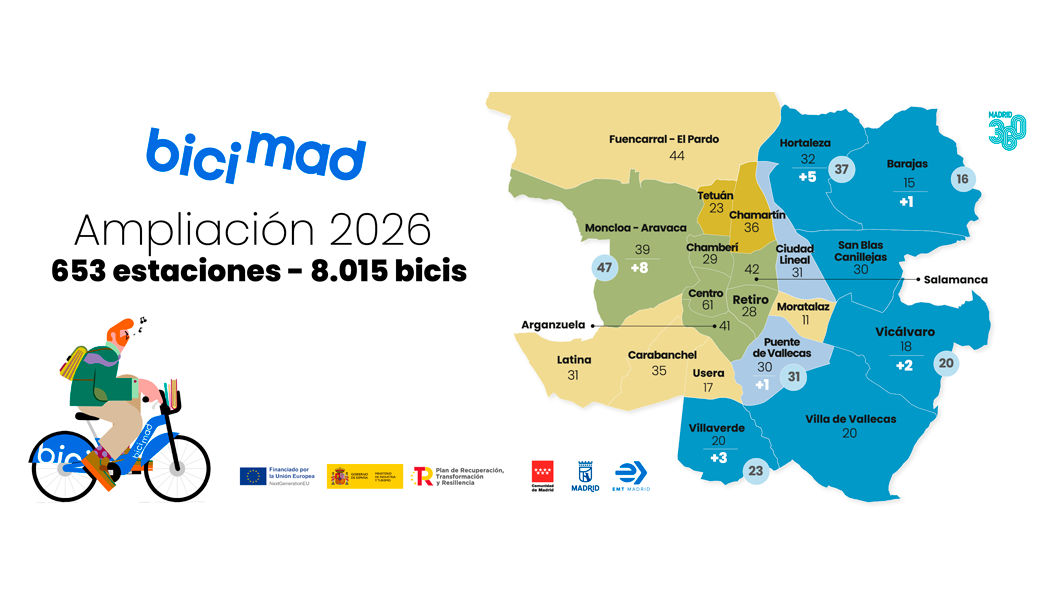 bicimad ampliacion