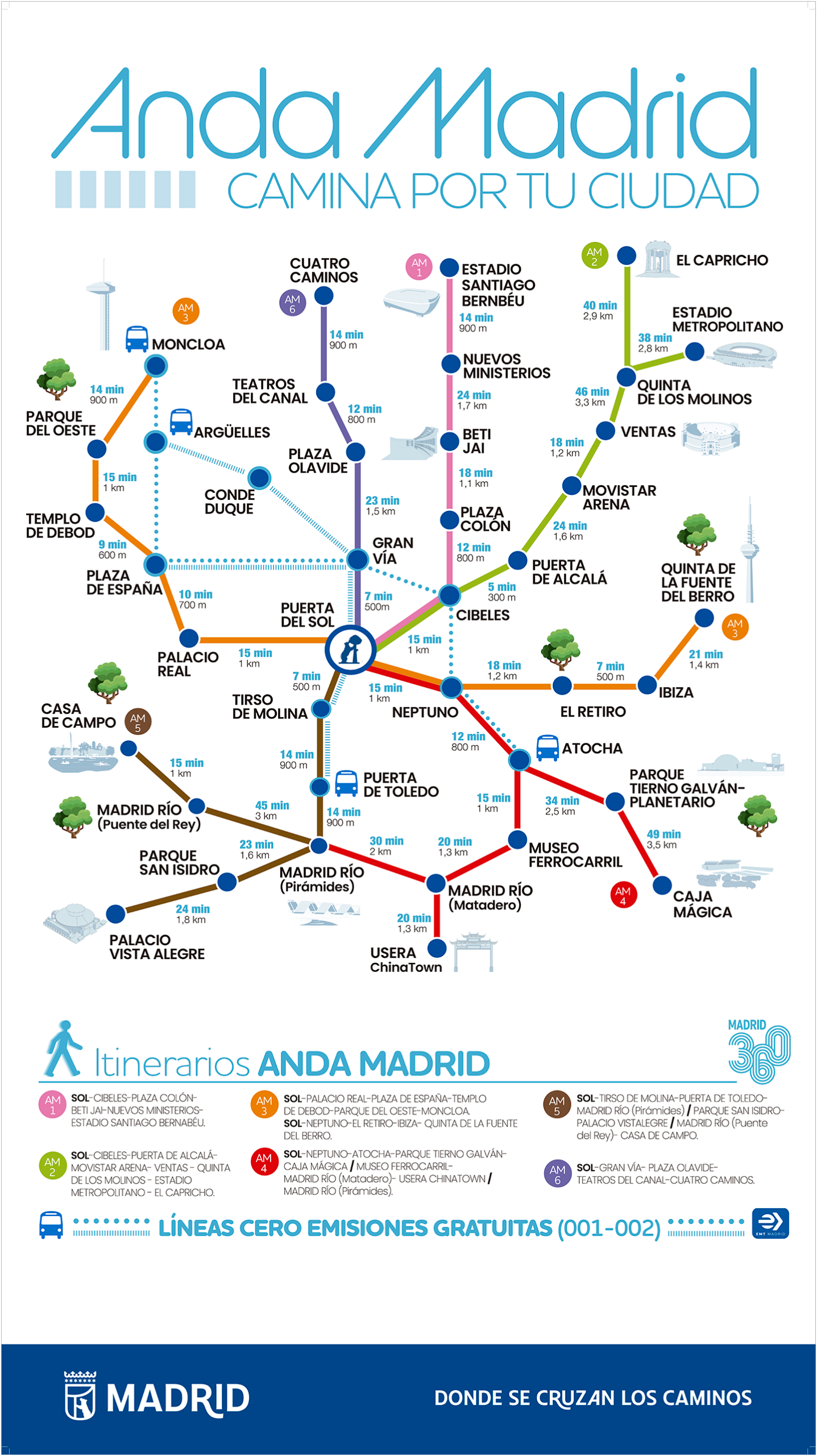 Anda Madrid